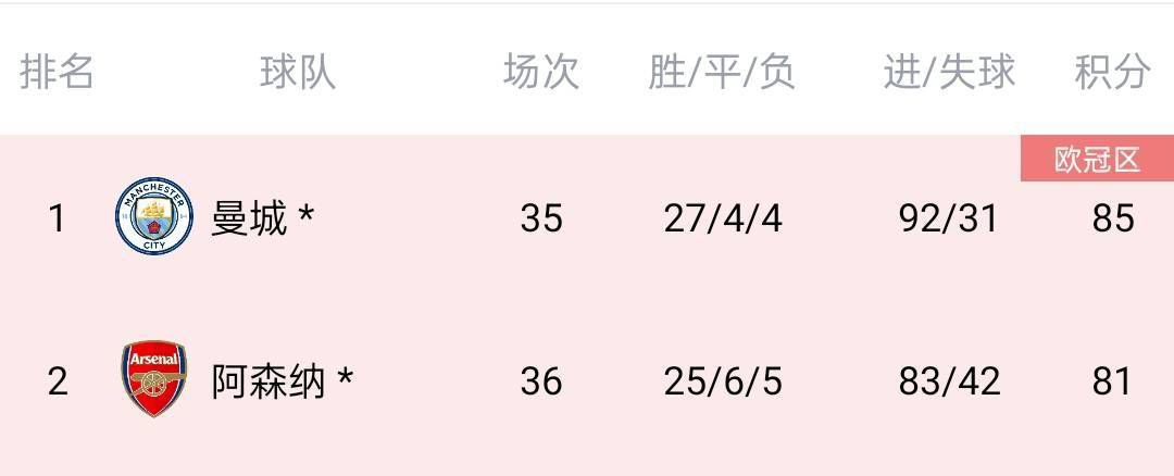 色一区二区三区四区